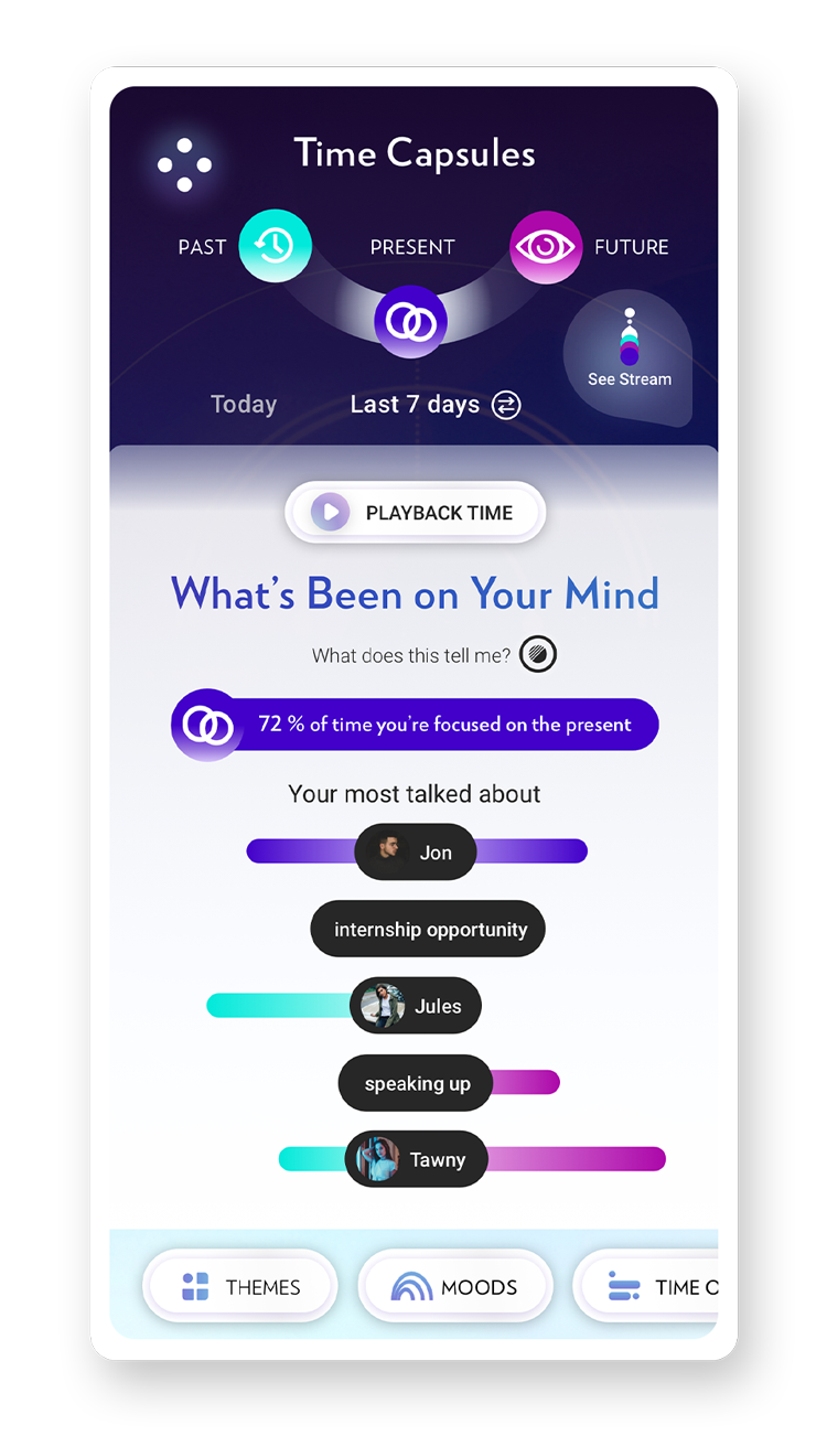 evrmore - Read Your Own Mind Clearly Like a Map